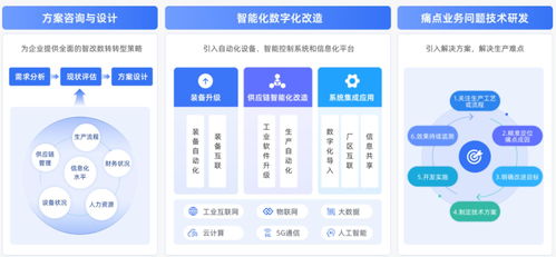 瀘州跑出AI明星企業(yè) 從貨運(yùn)物流到智能時(shí)代的華麗轉(zhuǎn)身
