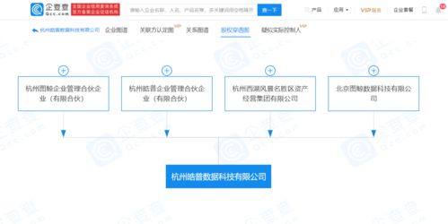 西湖景區(qū)資產(chǎn)公司合資成立區(qū)塊鏈技術(shù)服務(wù)企業(yè)，拓展智慧文旅新領(lǐng)域